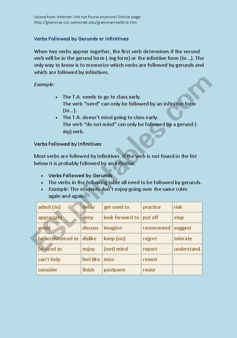 Gerunds worksheet