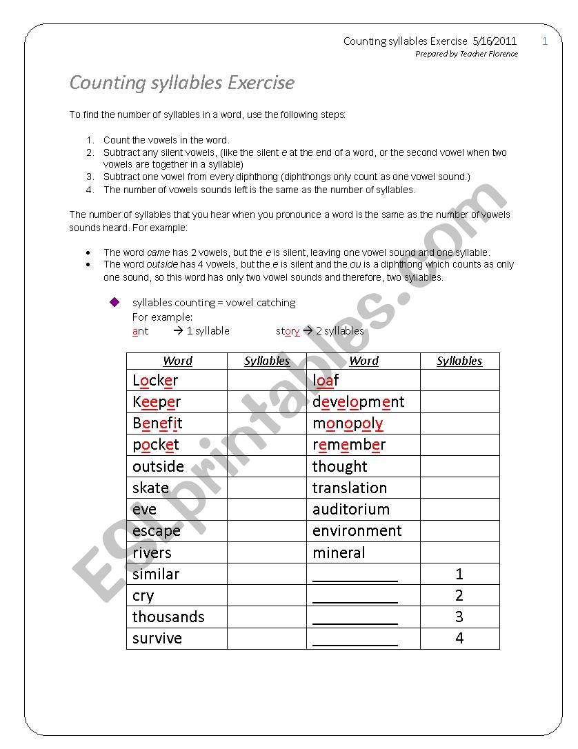 Counting Syllables Exercise worksheet