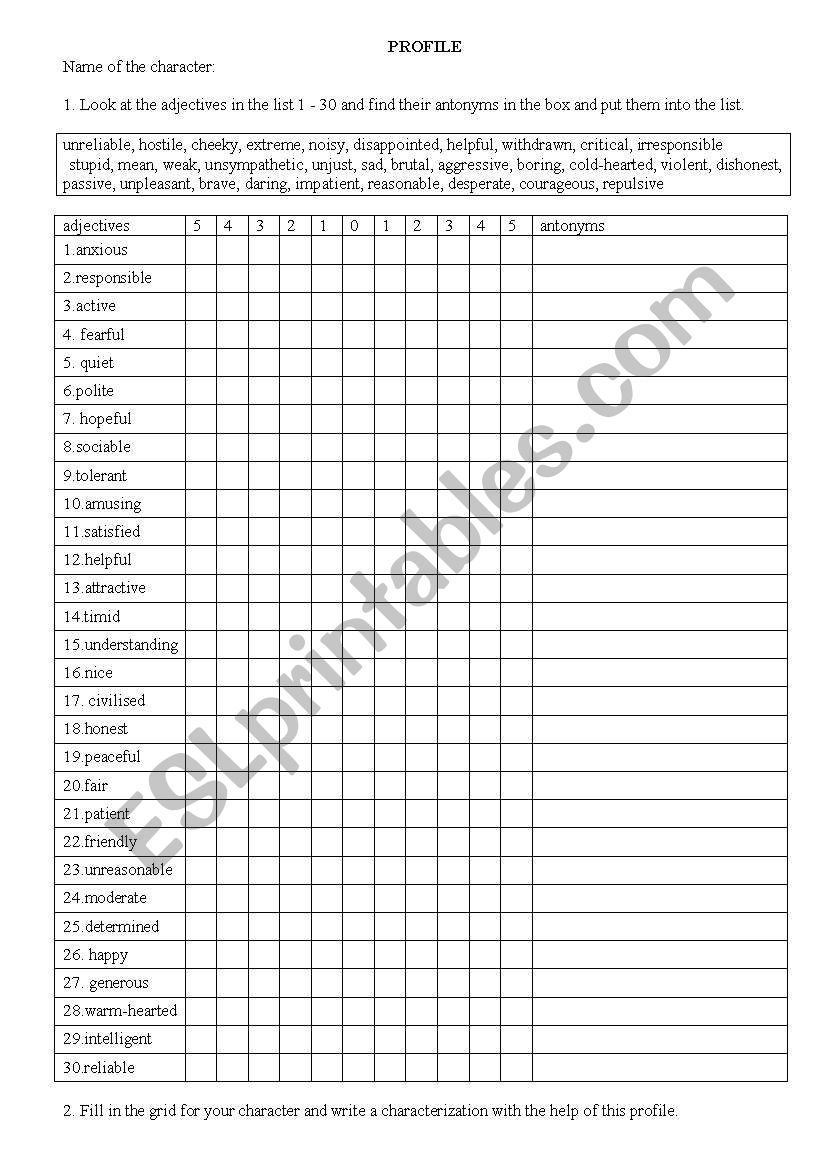 Character traits worksheet
