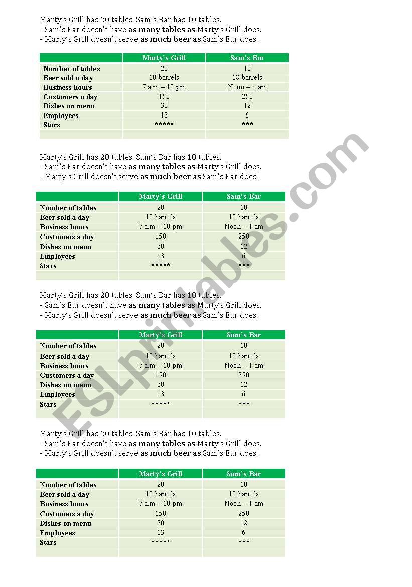 Comparative as ...as worksheet