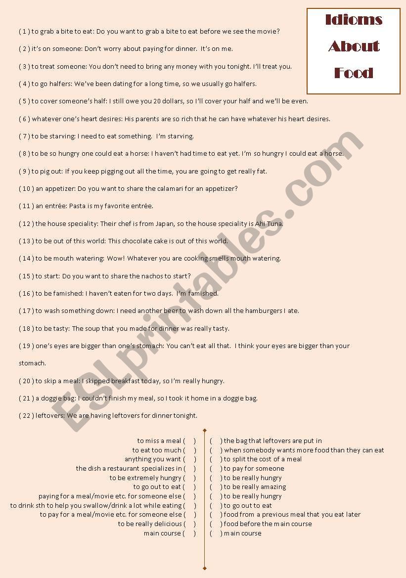 Idioms about Food worksheet