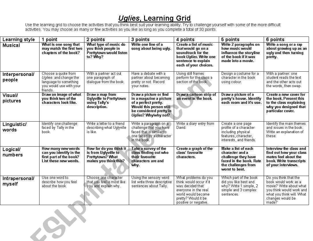 Uglies by Scott Westerfeld learning grid