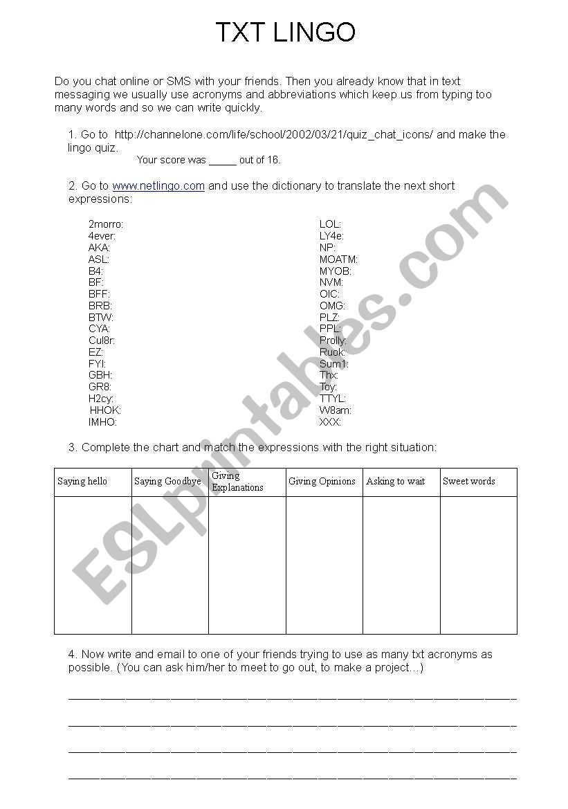 TXT Lingo Expressions (SMS and Chat Vocabulary)