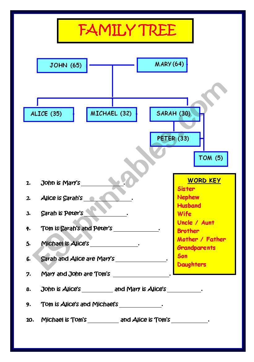 FAMILY TREE worksheet