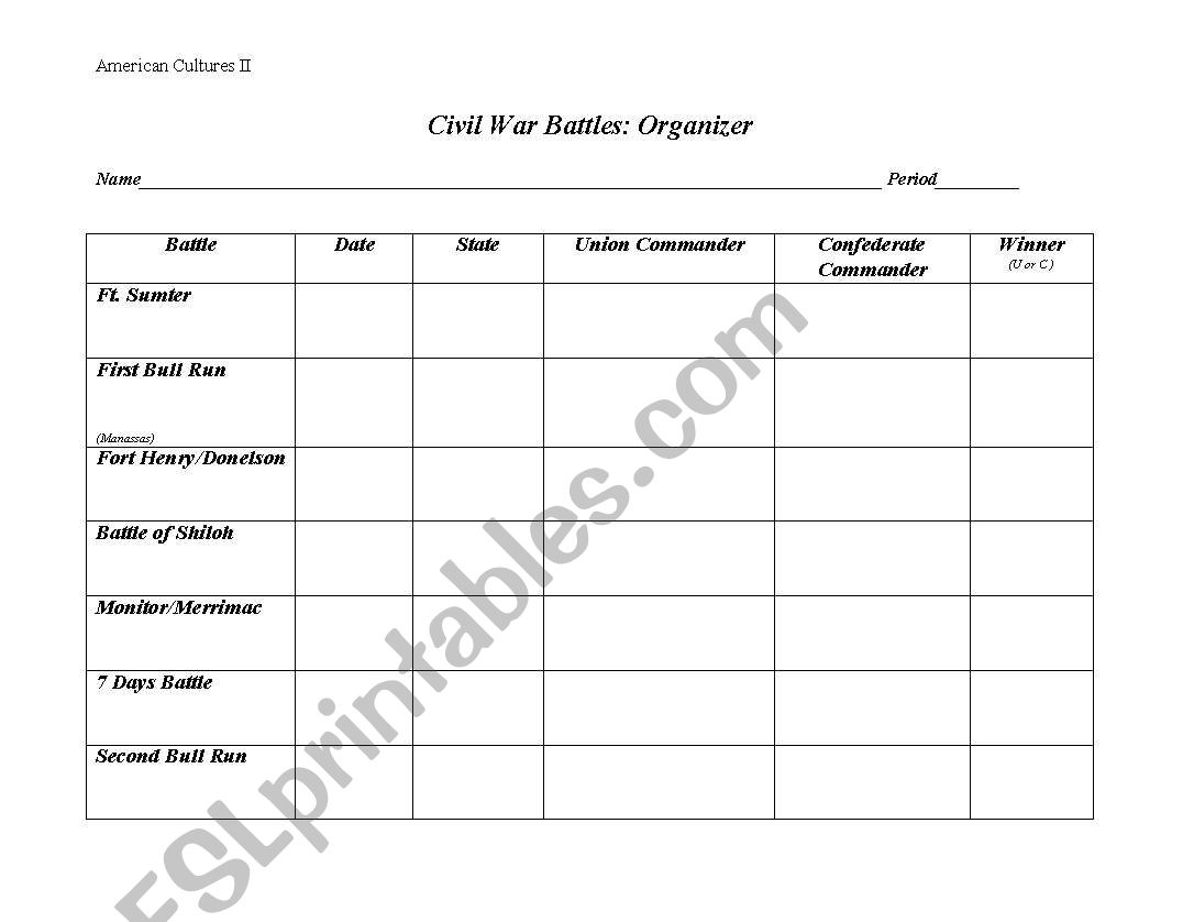 english-worksheets-important-battles-of-civil-war