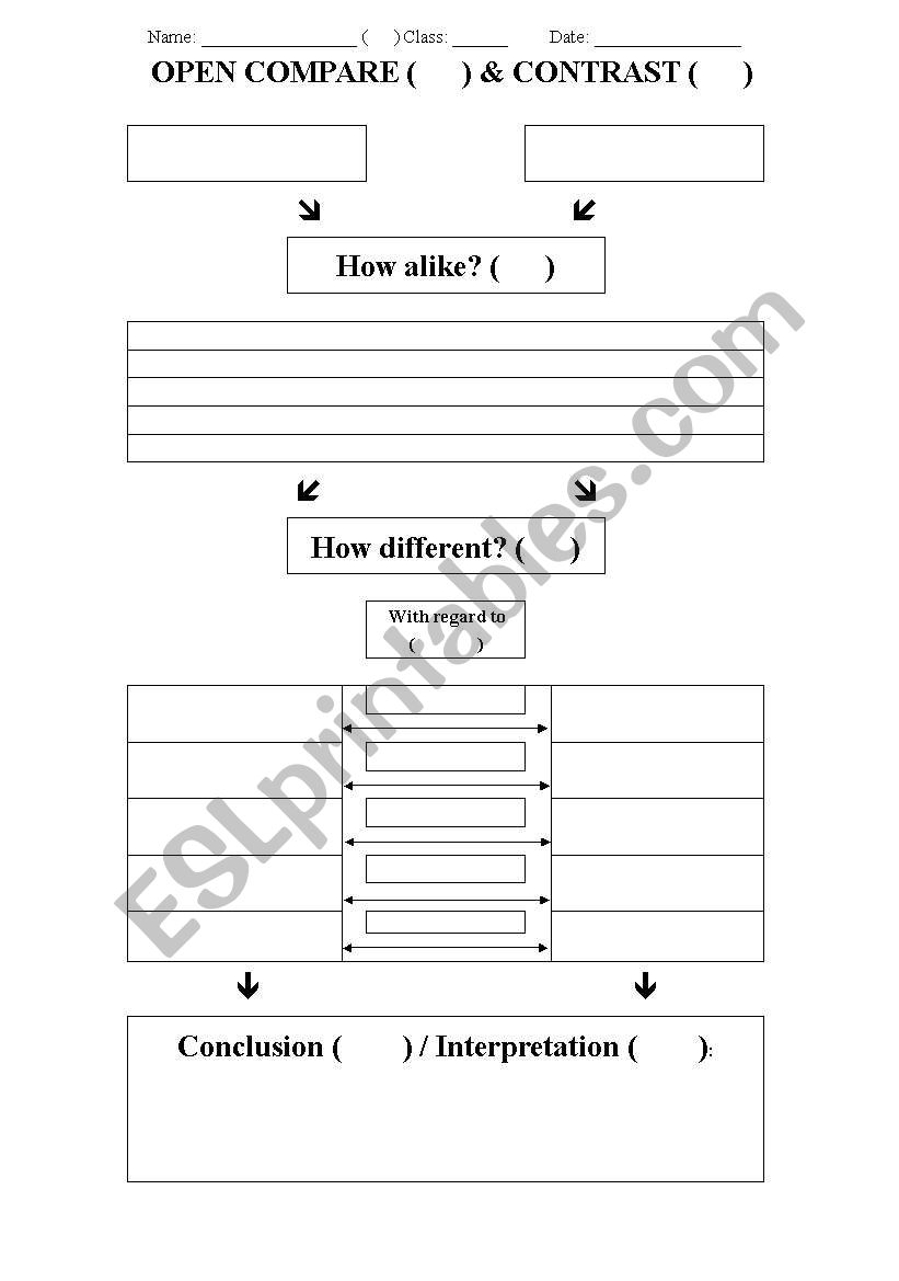 Compare and Contrast_Simple Past & Past Perfect