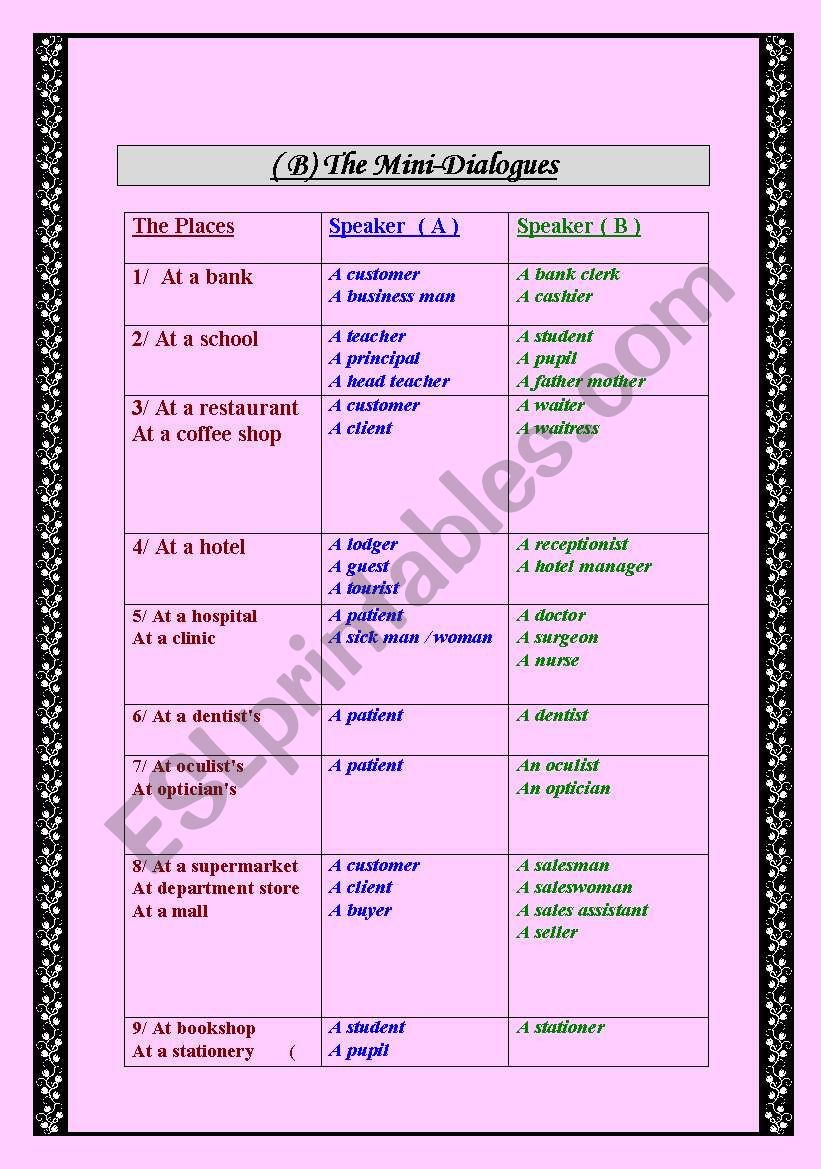 Mini-dialogue worksheet