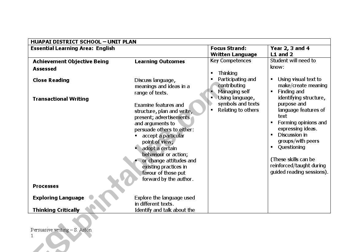 persuasive writing plan year 3/4