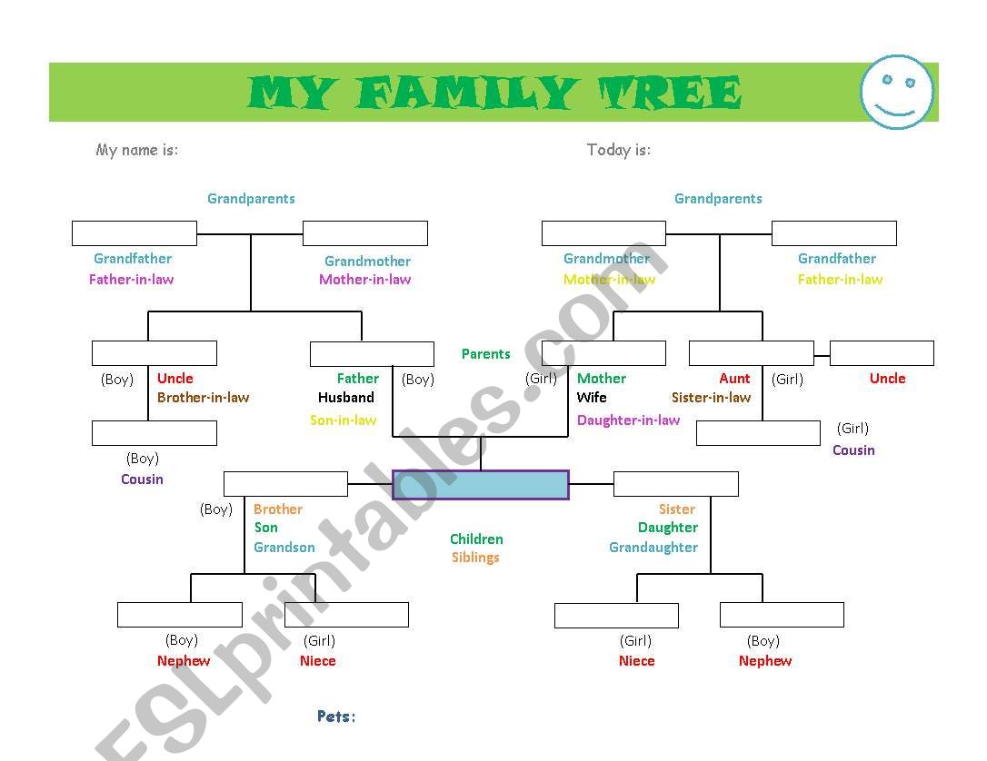 My family tree worksheet