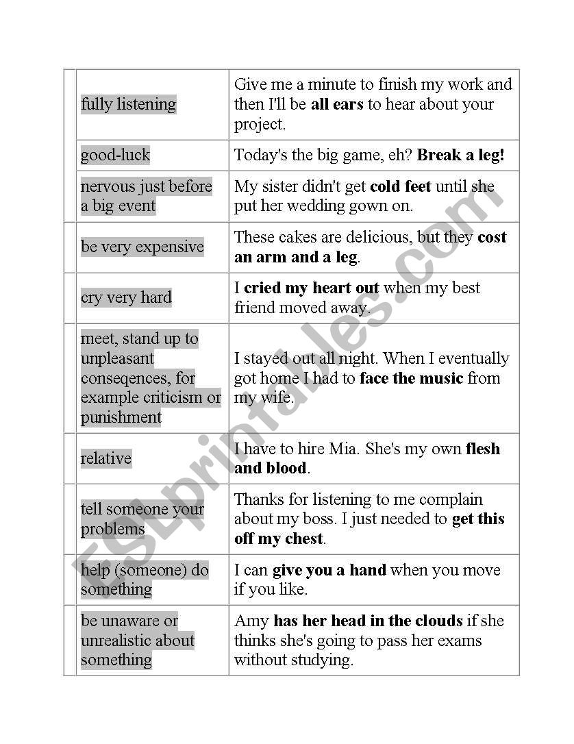 Body Idioms worksheet