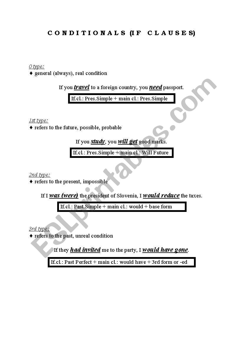 conditionals (if clauses) worksheet