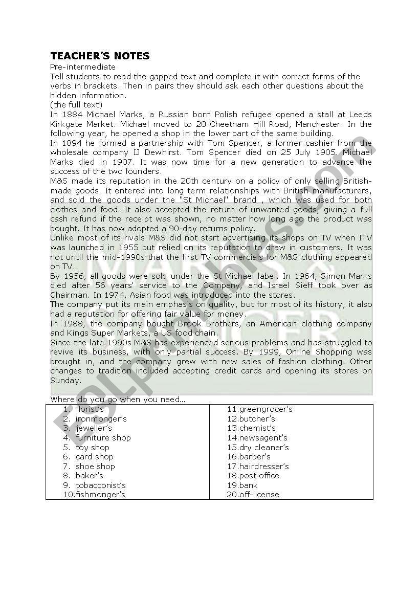 shopping worksheet