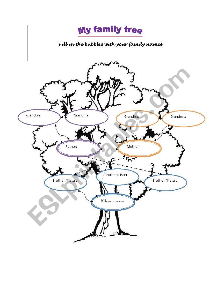 My family tree worksheet