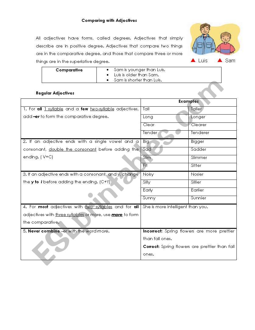 Comparing with Adjectives  worksheet