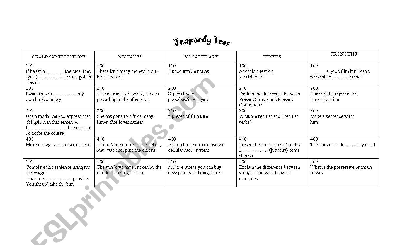 Jeopardy Test worksheet