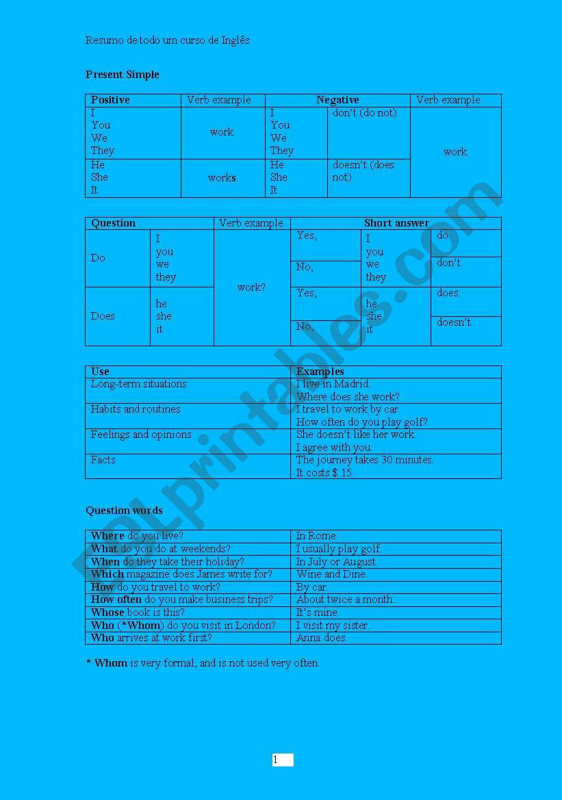 Summary of an English course worksheet