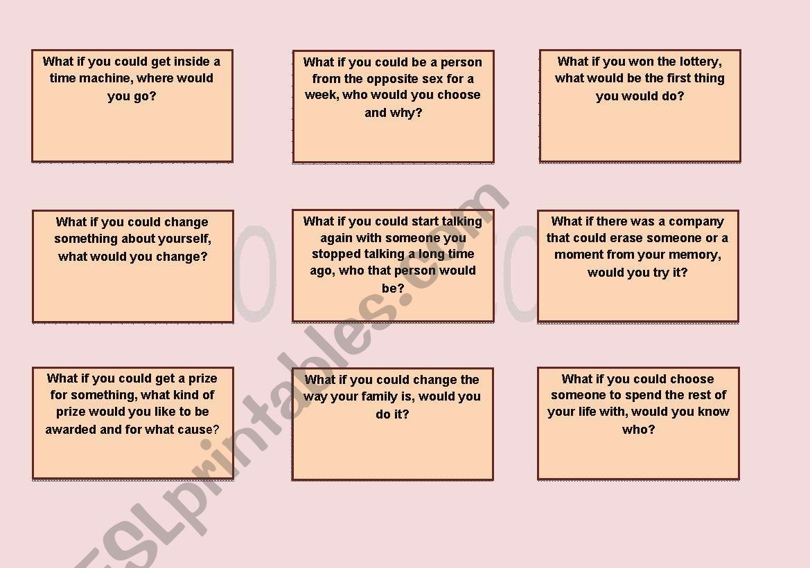 What if - Conversation class worksheet