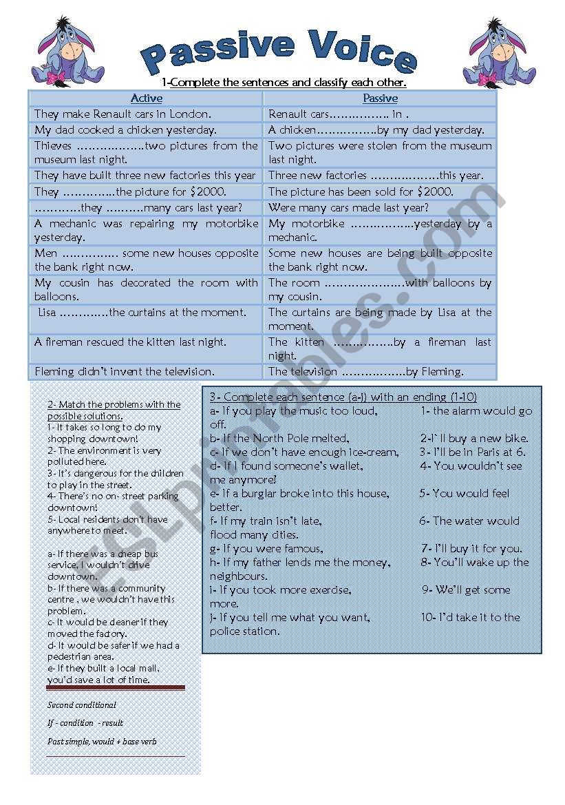 Passive voice- conditionals worksheet