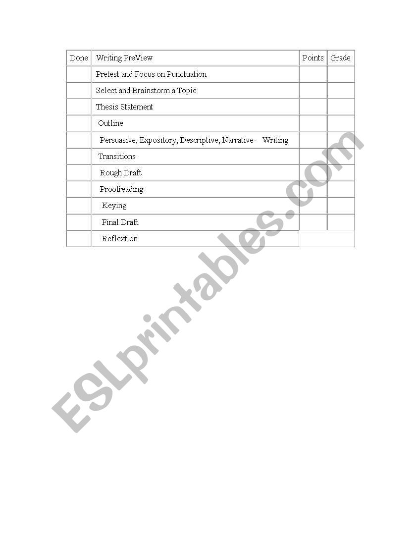 Writing checklist worksheet