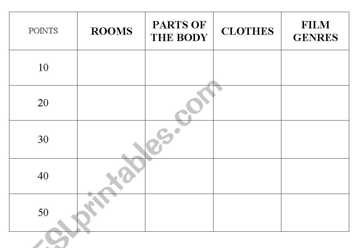 A game - jeopardy worksheet