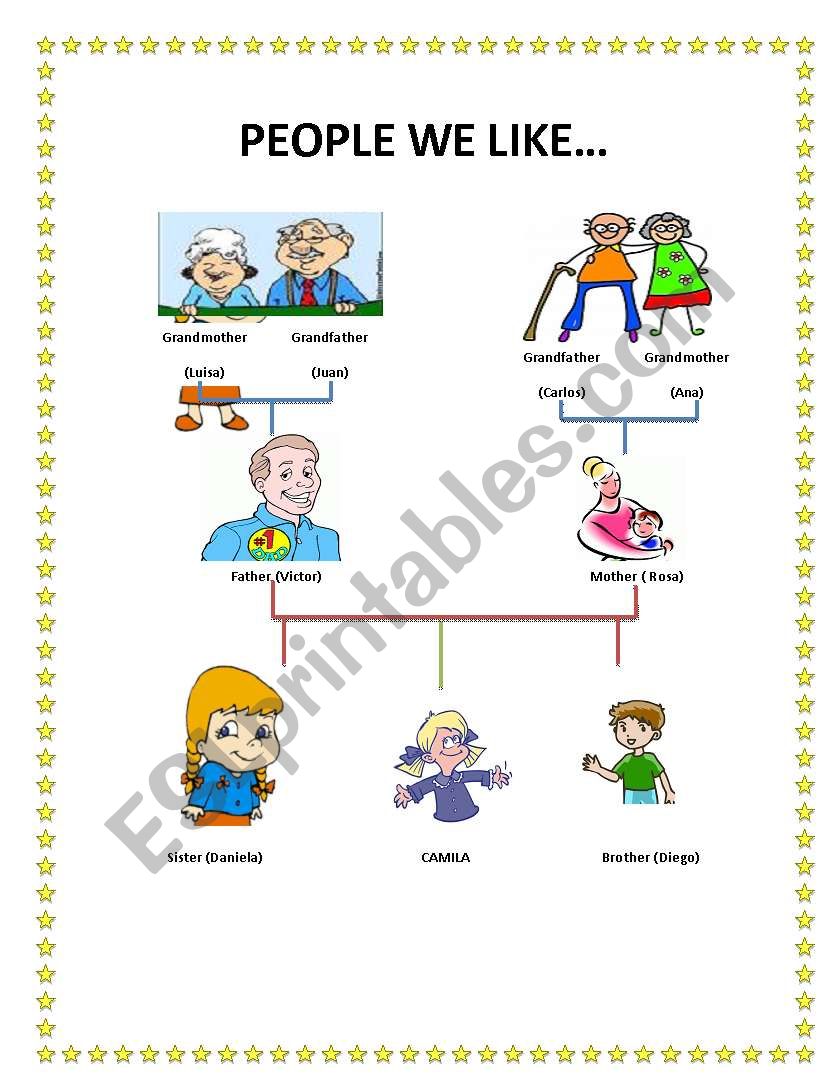 FAMILY MEMBERS worksheet