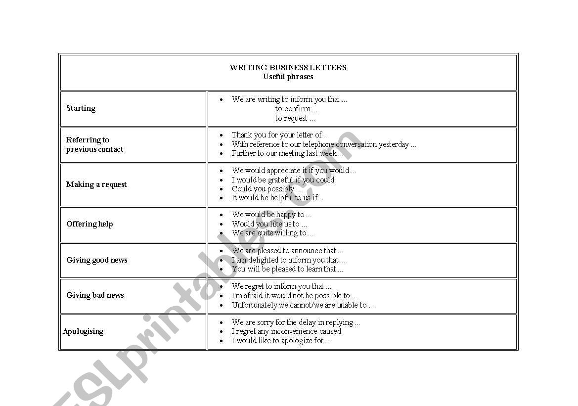 Writing Business Letters worksheet