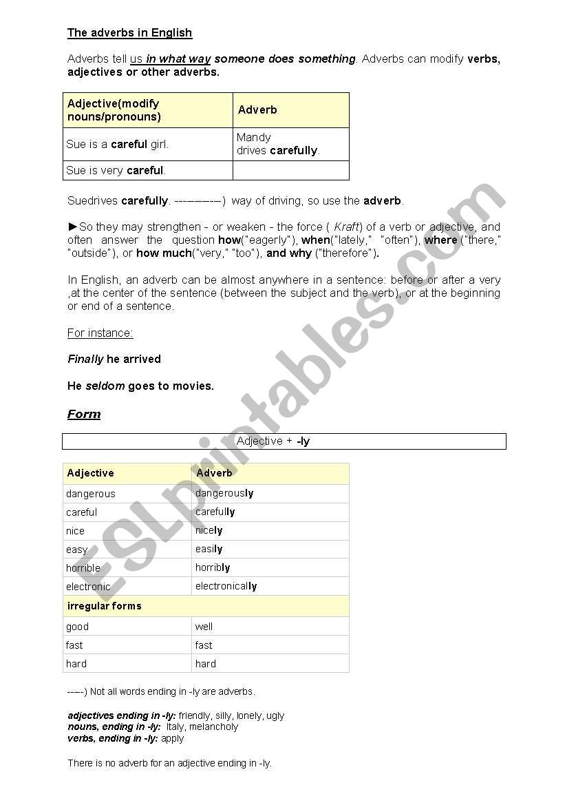 Adverbs in English worksheet