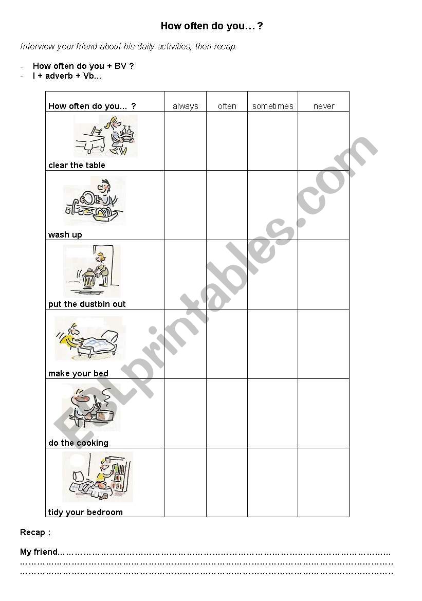 How often do you...? worksheet