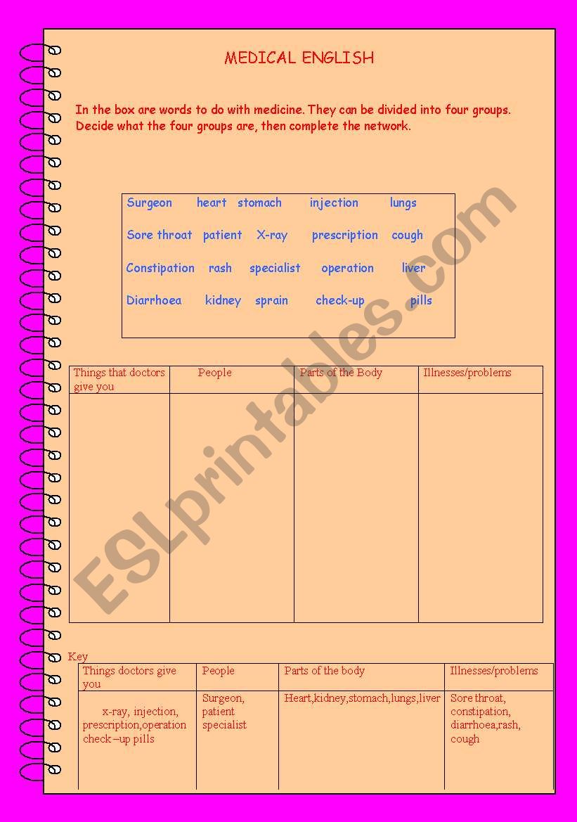 medical english worksheet