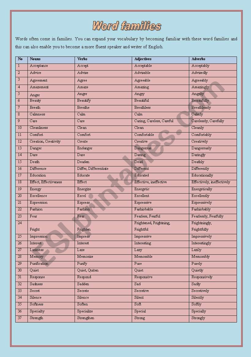 WORDS FAMILIES worksheet