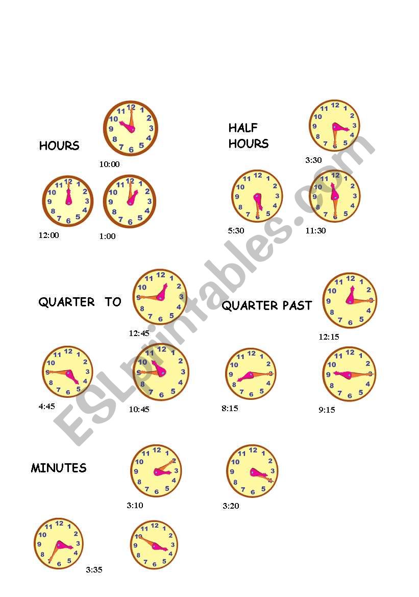 TELLING THE TIME worksheet