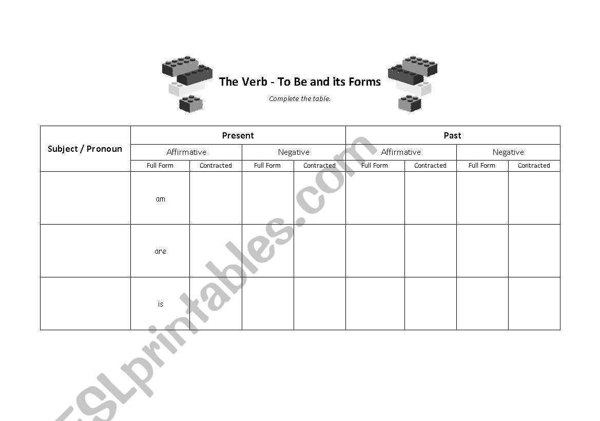 The Verb to be and its Forms worksheet