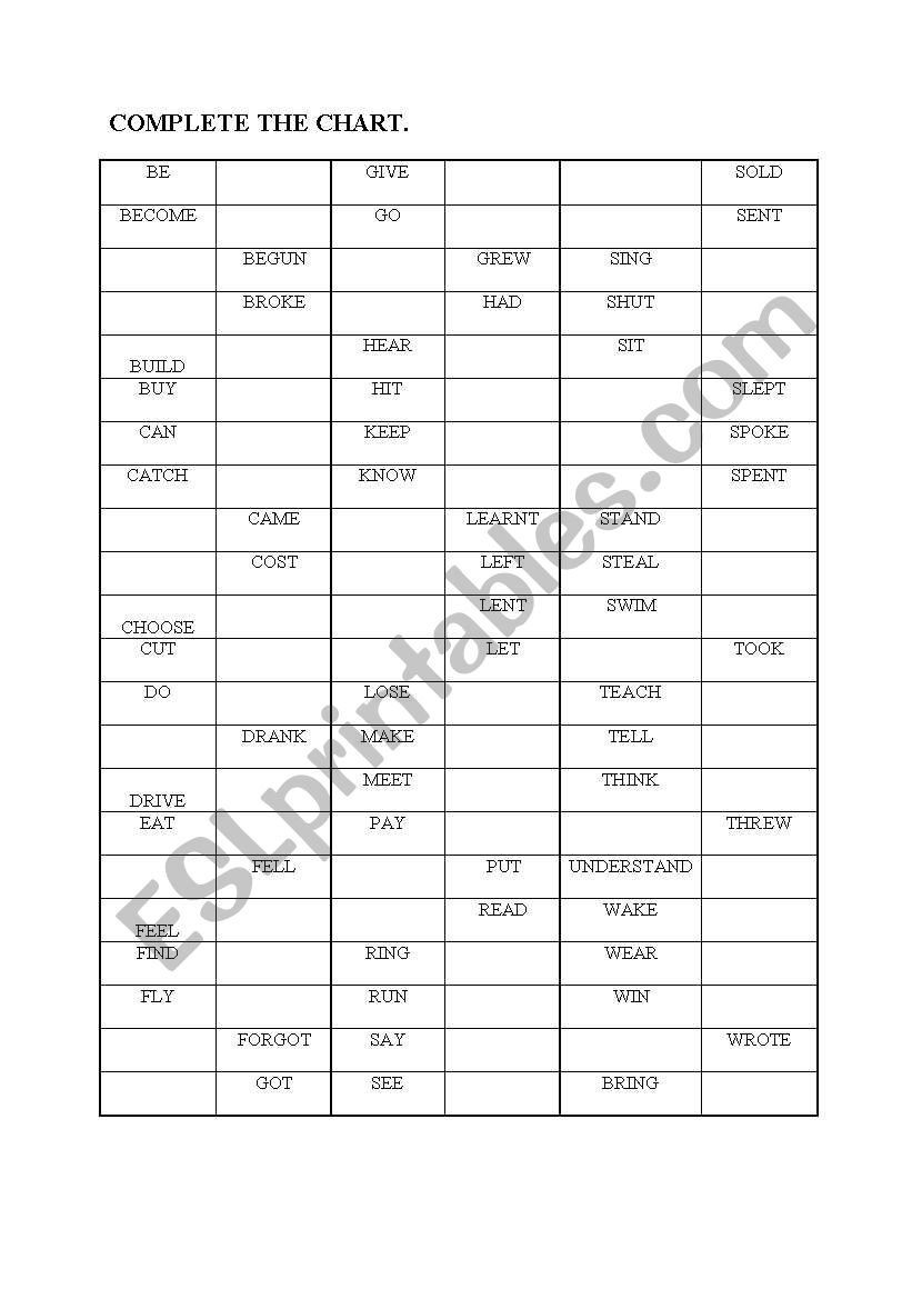 Test - irregular verbs worksheet