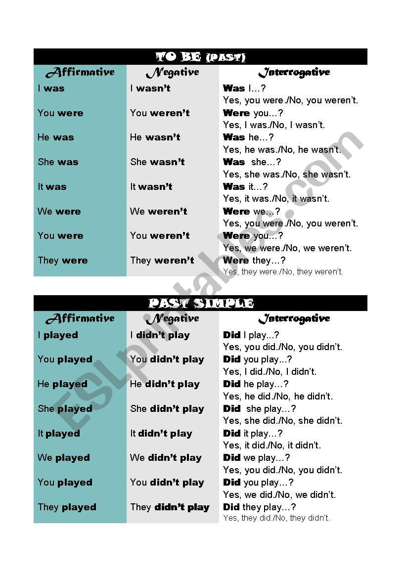 PAST worksheet