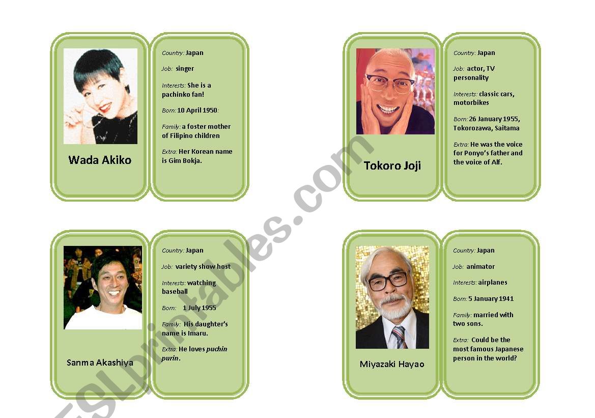 Famous Japanese Celebrity Profile Mini-biography Cards 1