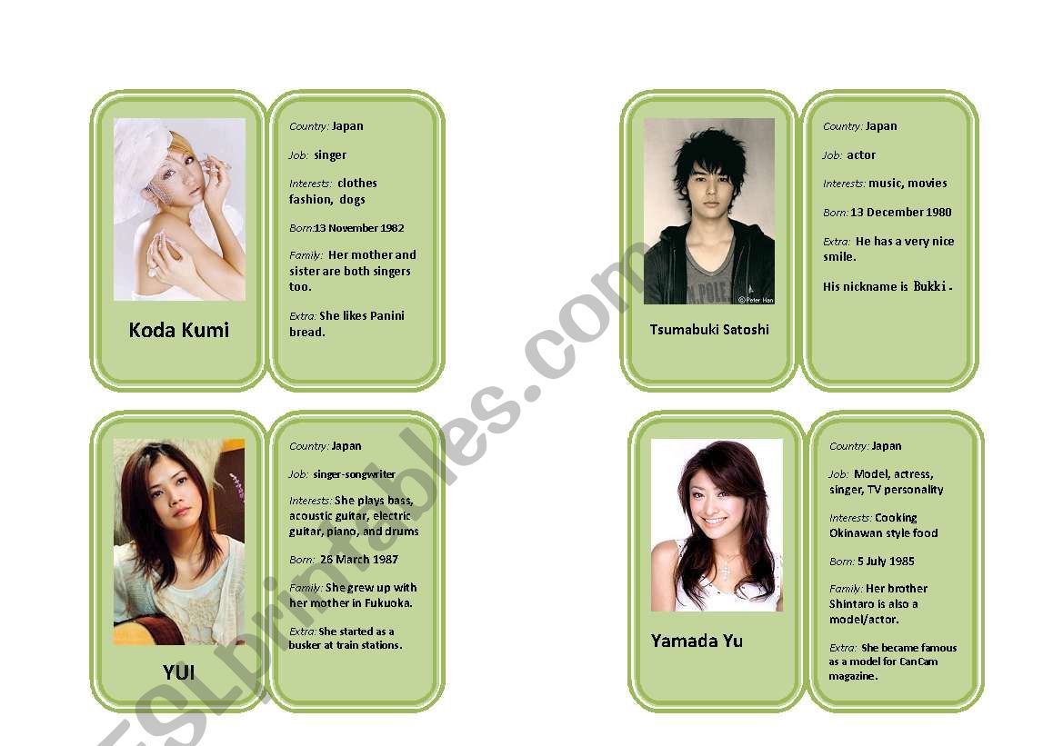 Famous Japanese Celebrity Profile Mini-biography Cards 2