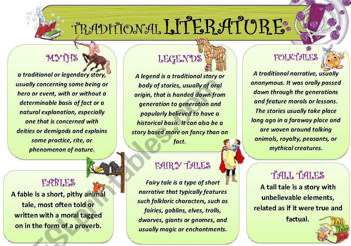 Reading genres: Fiction 2 worksheet