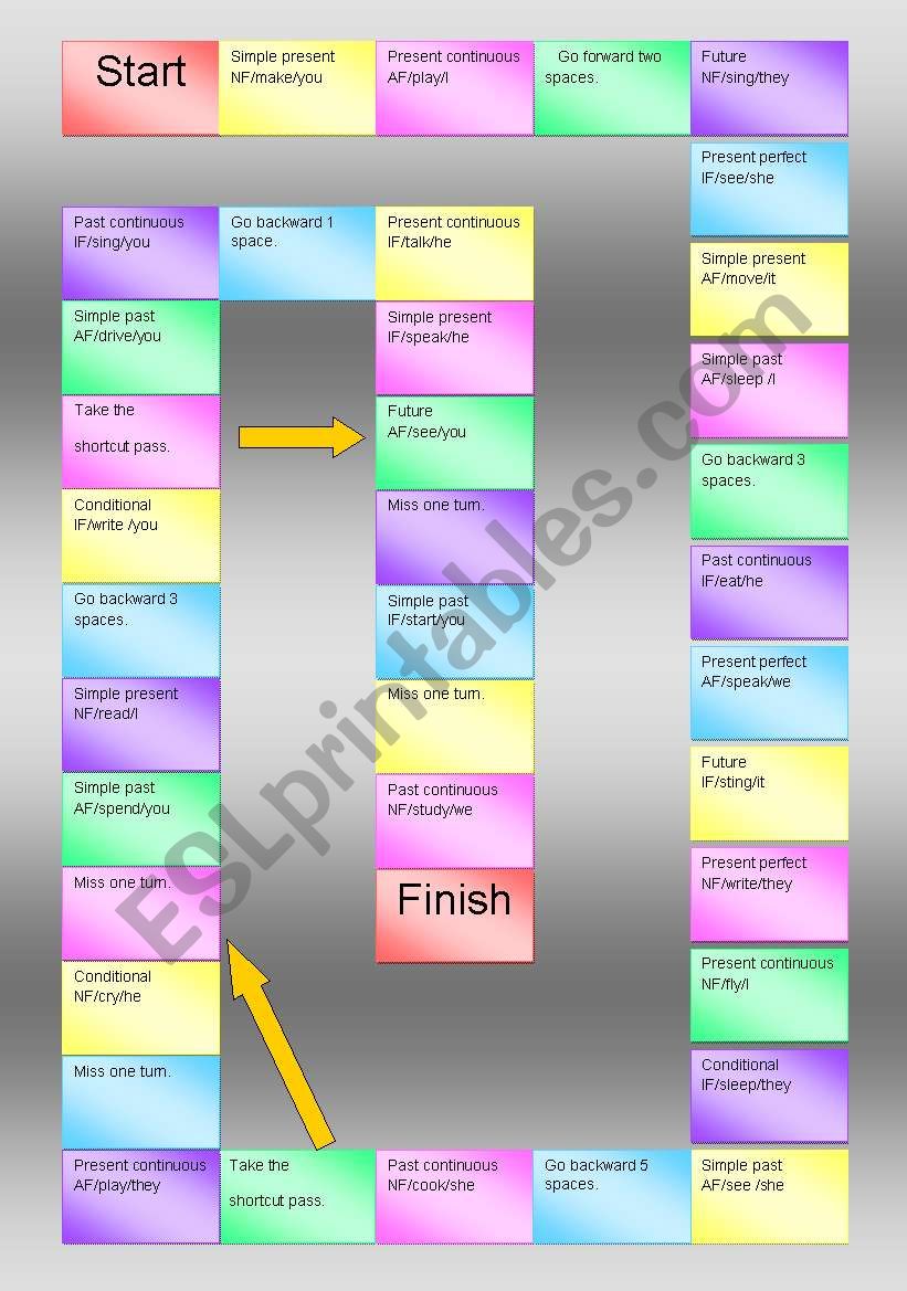 6 tenses revision boardgame worksheet