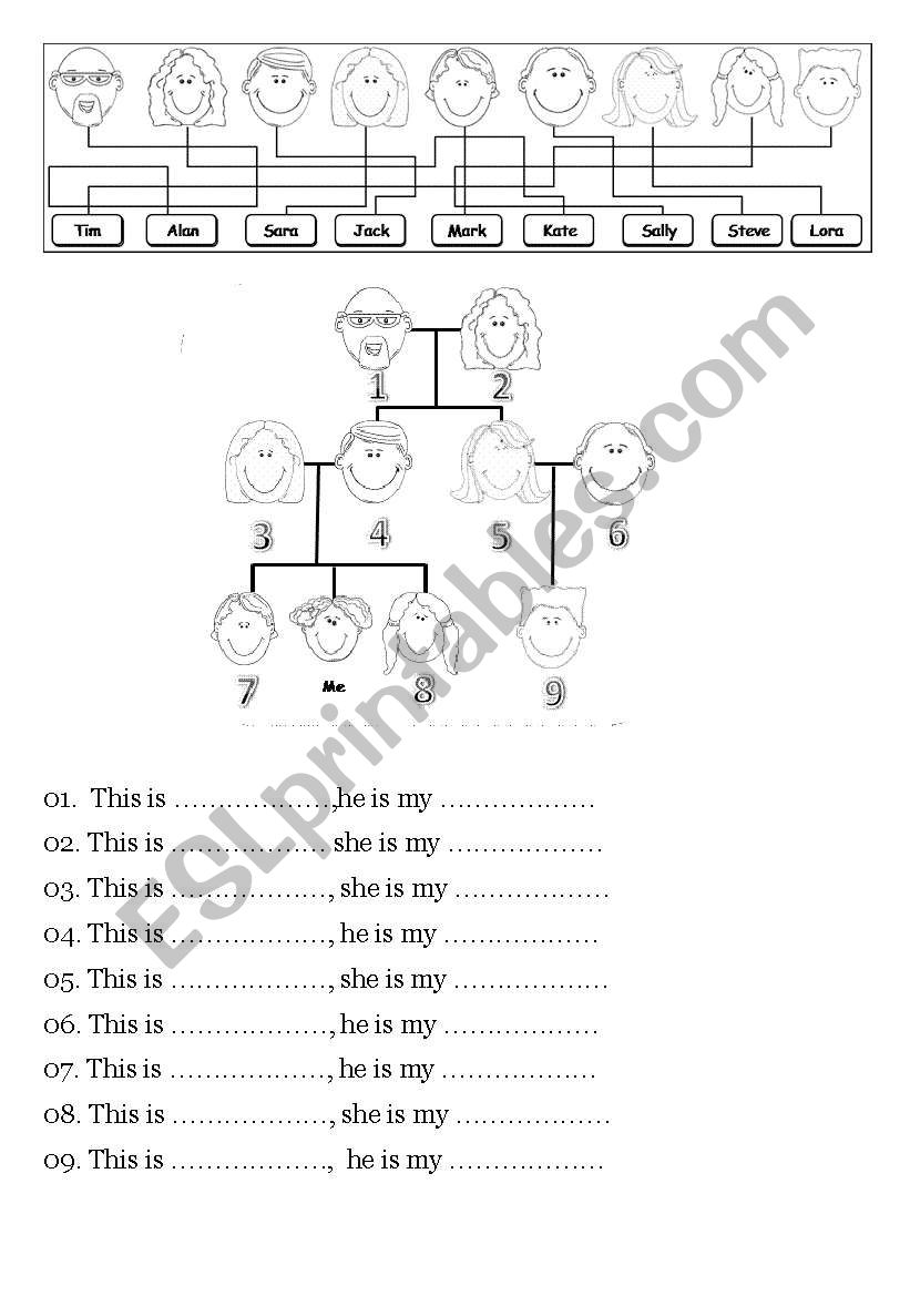 Family tree worksheet