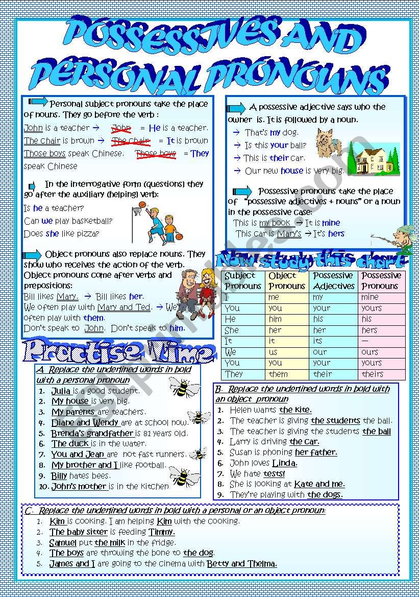 POSSESSIVES,  PERSONAL & OBJECT PRONOUNS