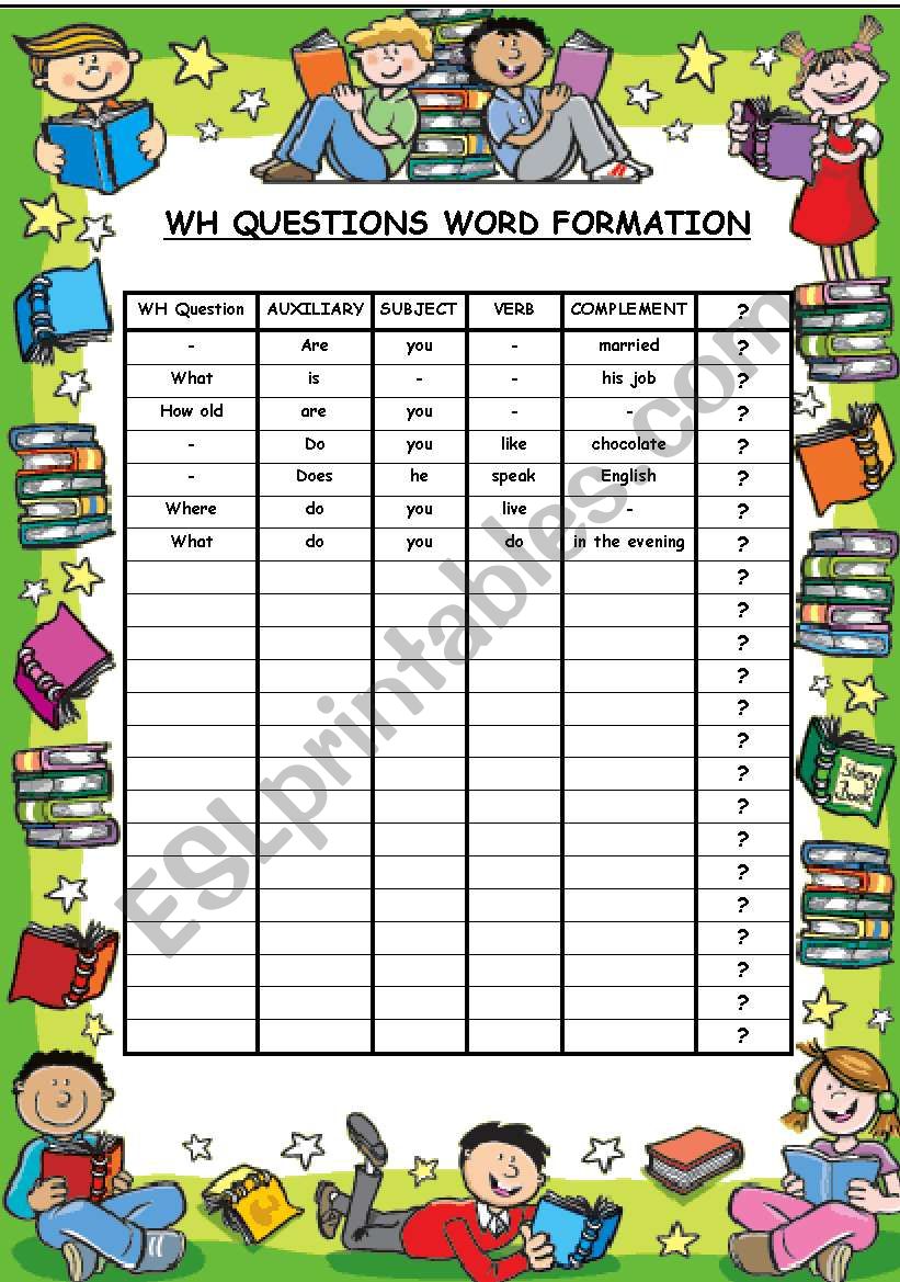 Wh Questions Word Formation worksheet