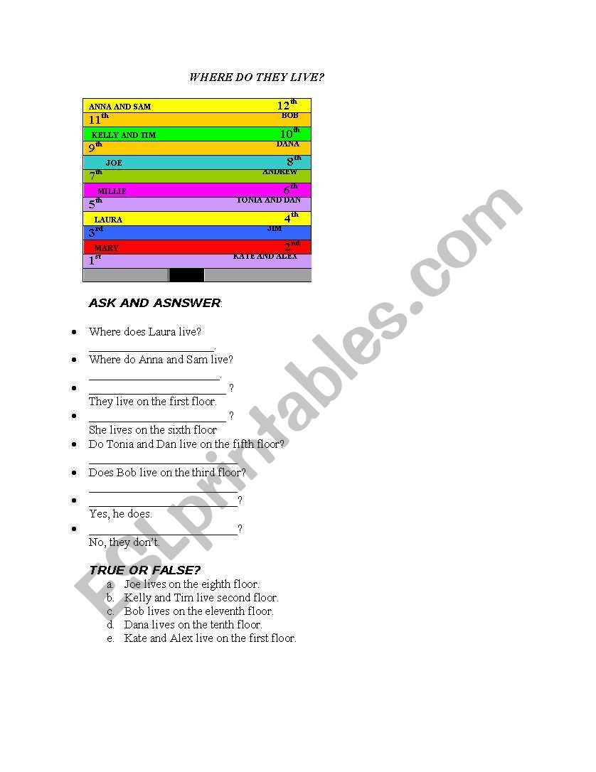 ORDINAL NUMBERS worksheet