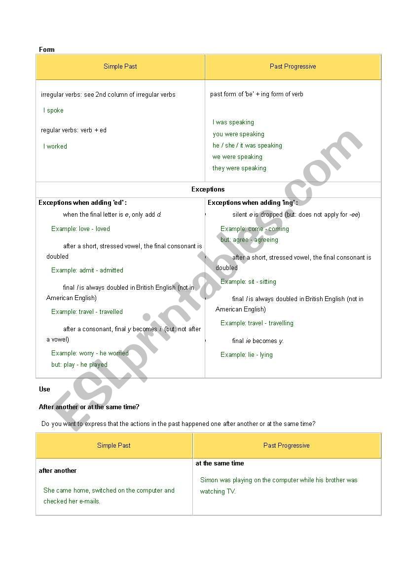 Past simple and continuous worksheet