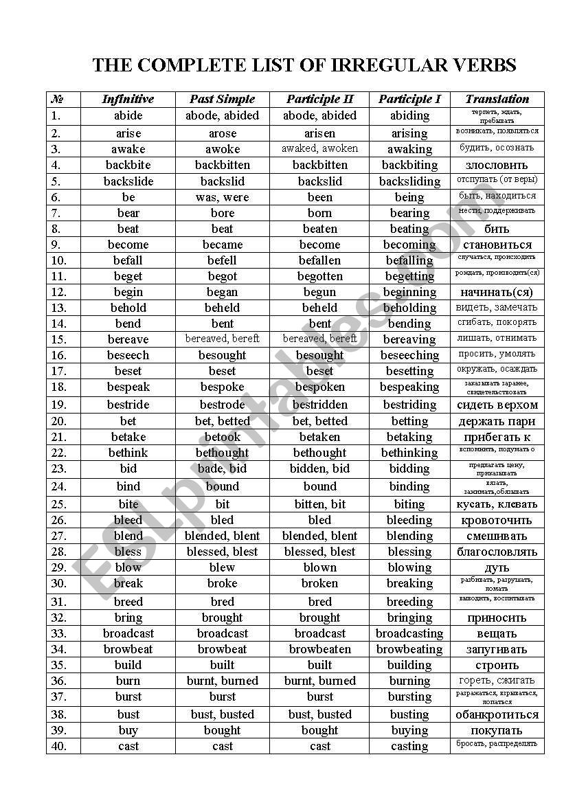 irregular verb list printable