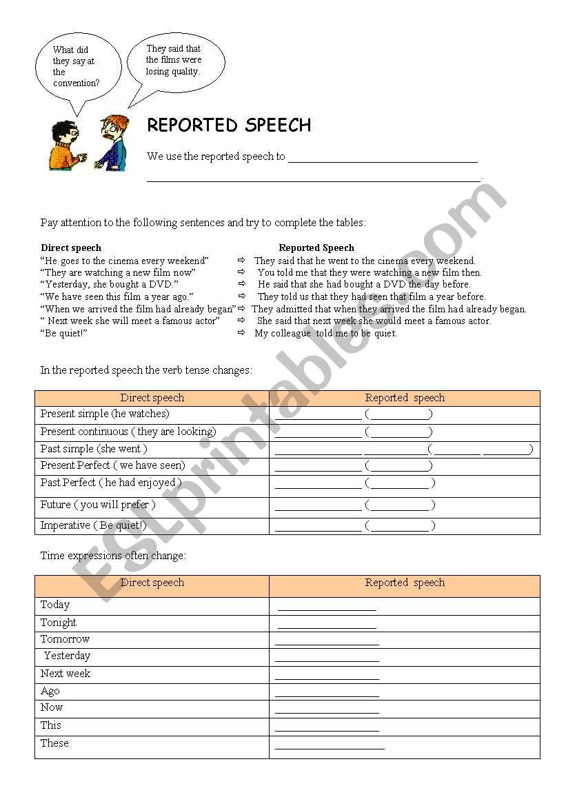 REPORTED SPEECH worksheet