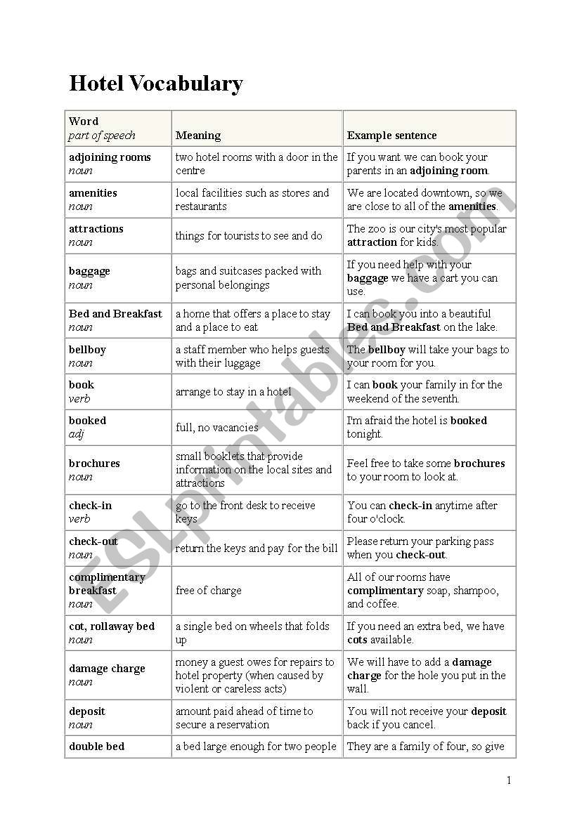 hotel vocabulary worksheet