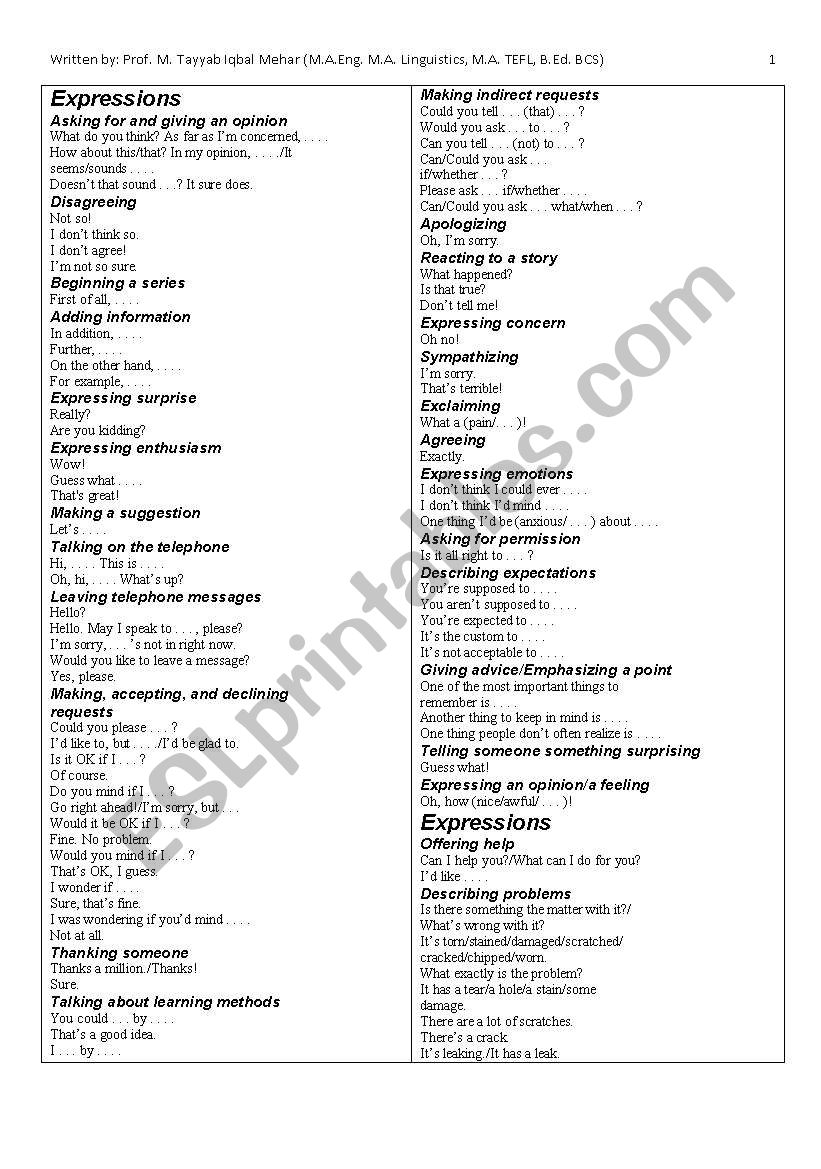 spoken english expressions for everyone 