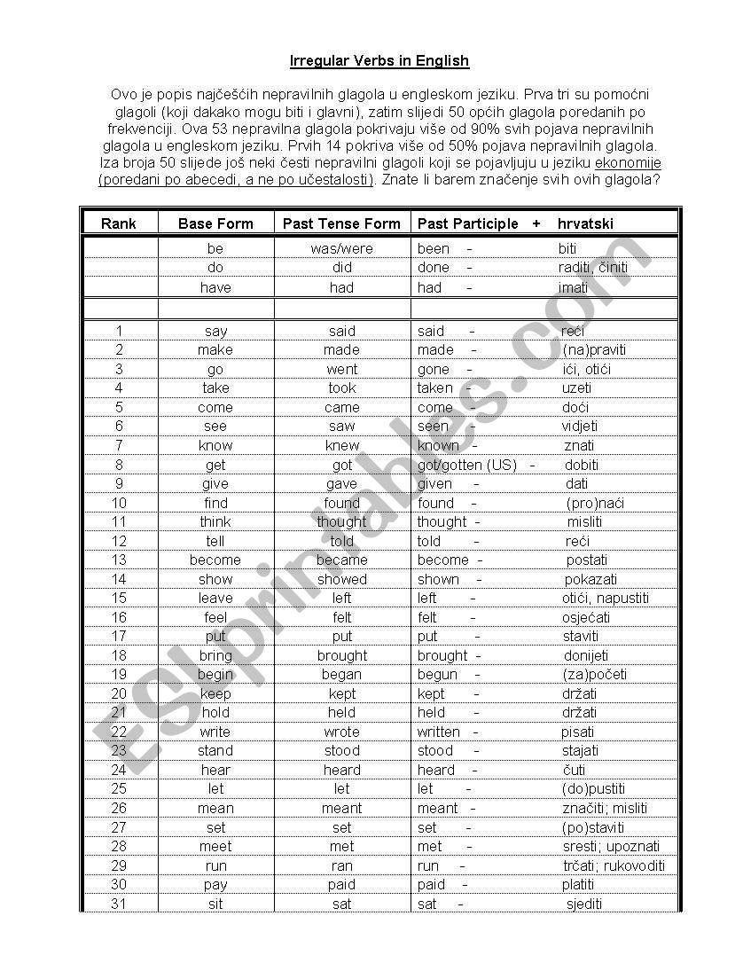 Irregular Verbs  worksheet