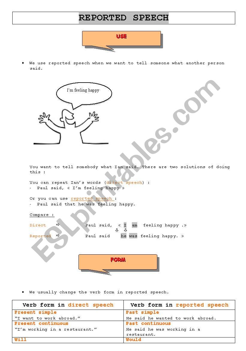 REPORTED SPEECH worksheet