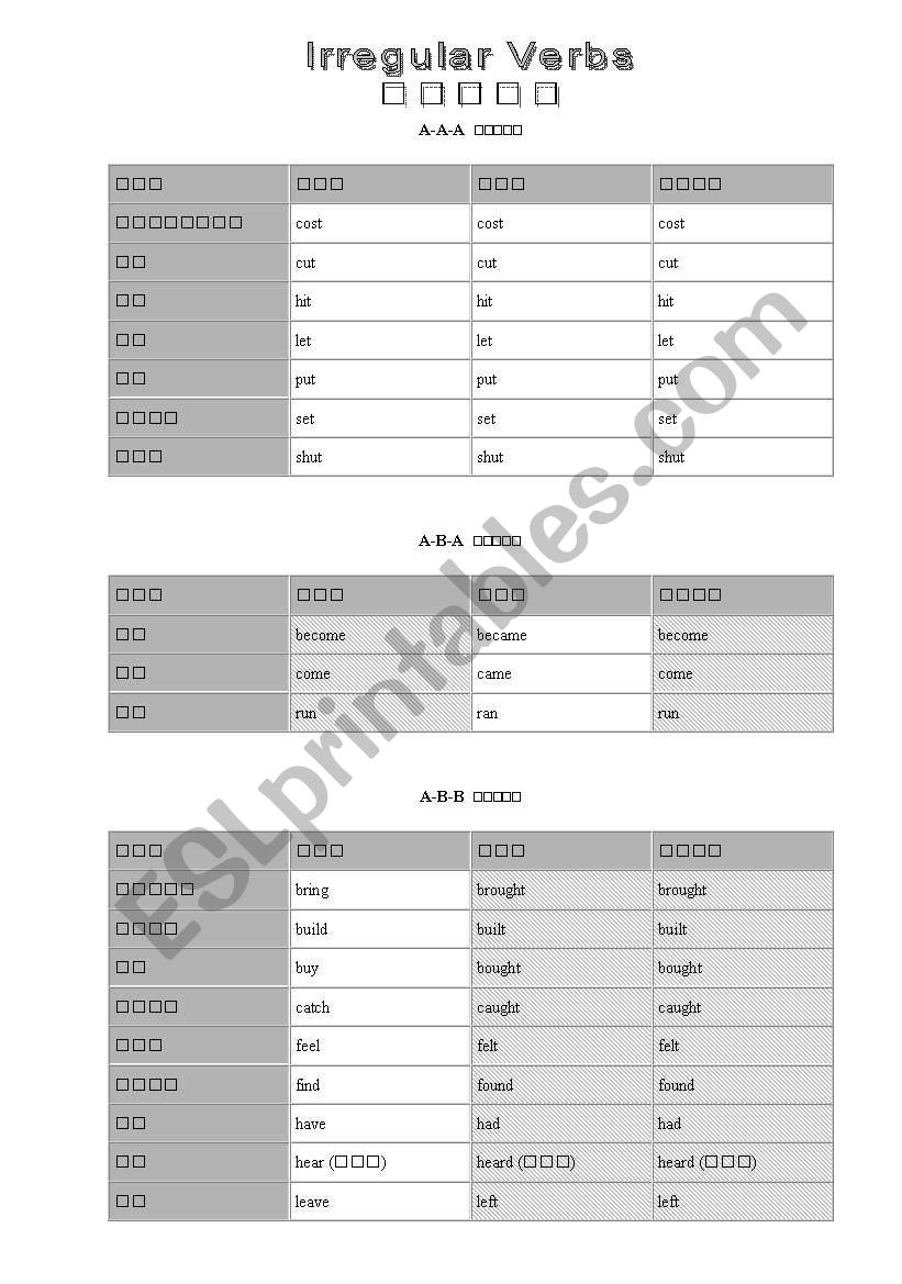 Irregular Verb List (for Japanese Students)